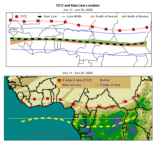 Intertropical convergence zone (ITCZ) and rain location. Contact your instructor if you are unable to see or interpret this graphic.