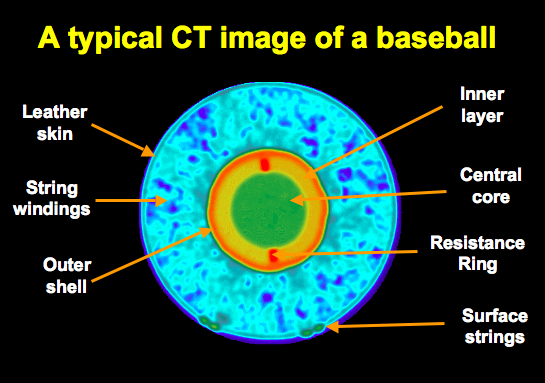 CT image of a baseball from inside out: Central Core, Resistance Ring, inner layer, outer shell, string windings, surface strings, leather skin
