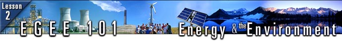 Energy & Geo-environmental Engineering 101