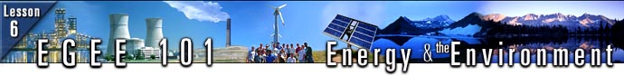 Energy & Geo-environmental Engineering 101