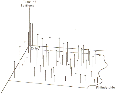 Contact your instructor if you are unable to see or interpret this graphic.