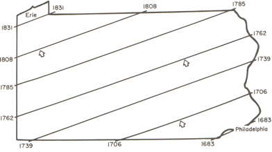 Contact your instructor if you are unable to see or interpret this graphic