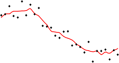 Contact your instructor if you are unable to see or interpret this graphic