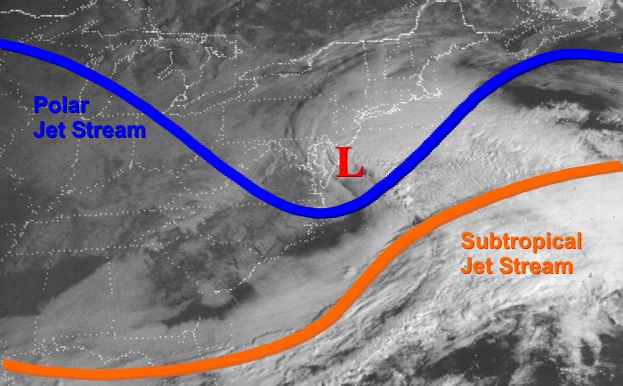 Jet stream subtropical